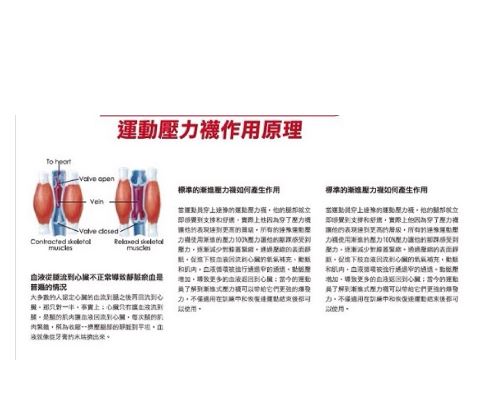 200Den透膚型專業壓力褲襪